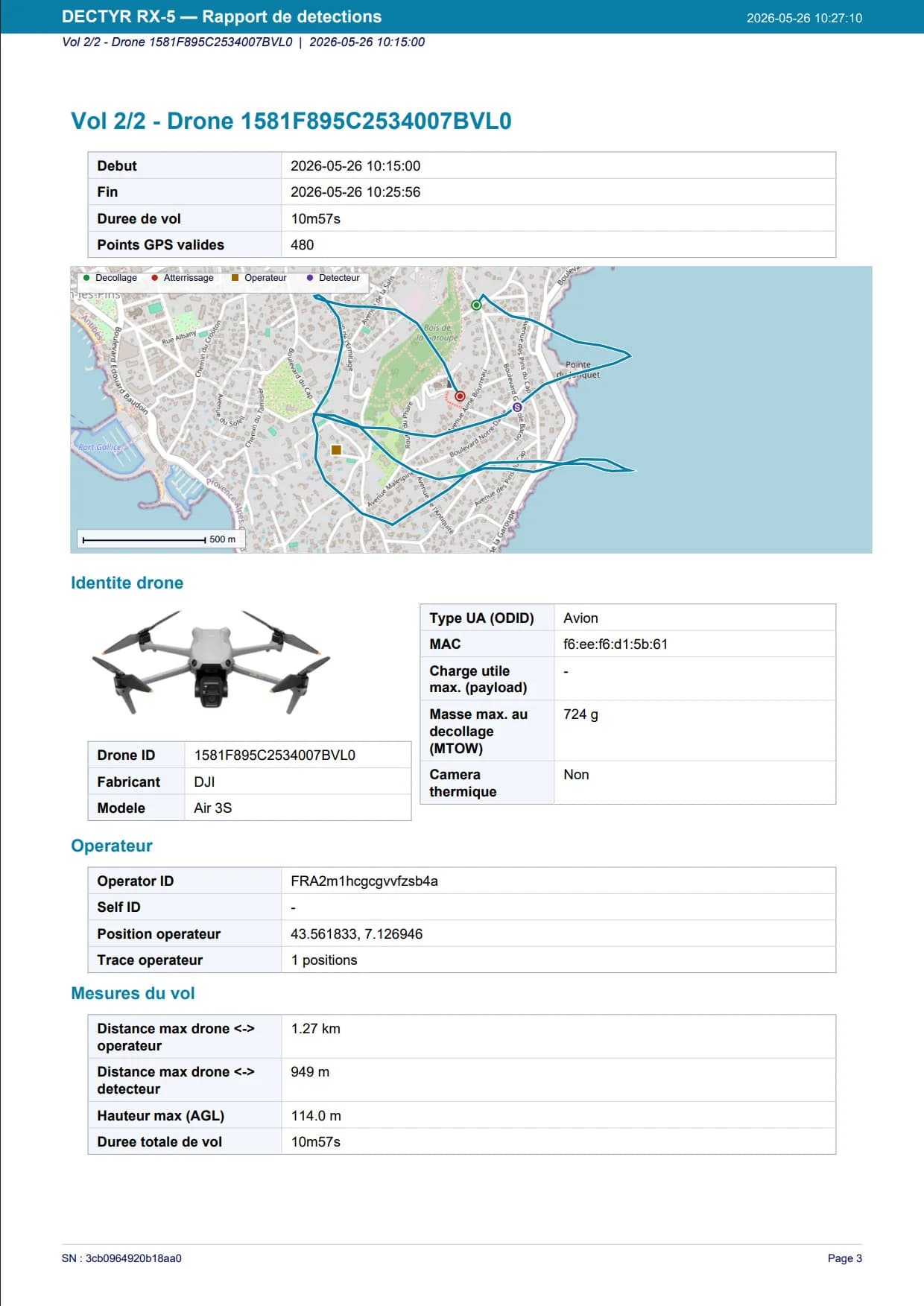 DECTYR RX-5 — automatic per-flight PDF report with trajectories and drone identity